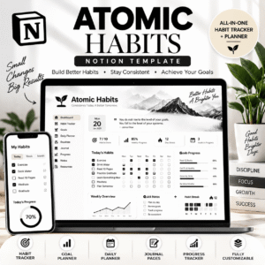 Atomic Habits Notion Template Mockup