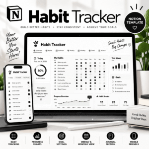 Habit Tracker Notion Template Mockup